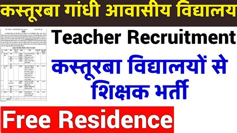 KGBV SCHOOLS TEACHER VACANCY 2022 II MULTIPLE KASTURBA GANDHI BALIKA