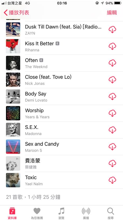 討論 帶有情慾的音樂 看板 sex 批踢踢實業坊