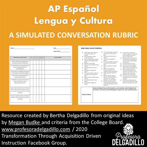 Ap Spanish Simulated Conversation Frq Editable Grading Rubric For