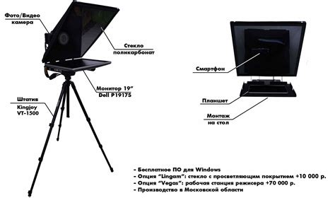 Купить телесуфлер (телепромптер)