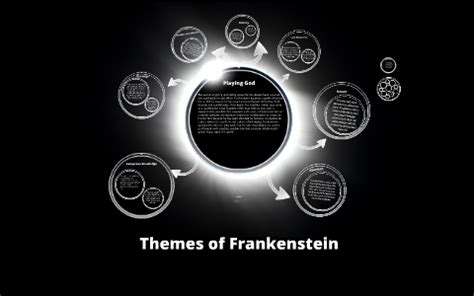 Themes of Frankenstein by Jeremy Goodwin on Prezi