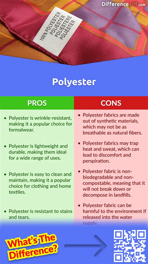 Rayon Vs Polyester Key Differences Pros Cons Similarities