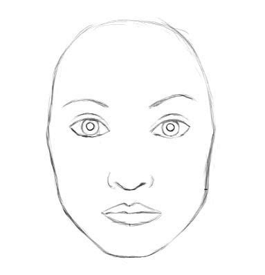 Gesicht Zeichnen Lernen Proportion Und Tutorial DekoKing