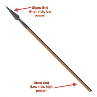 sharp   blunt  katigakutop