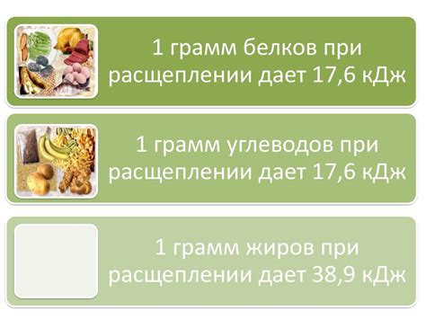 Обмен веществ в организме - презентация онлайн