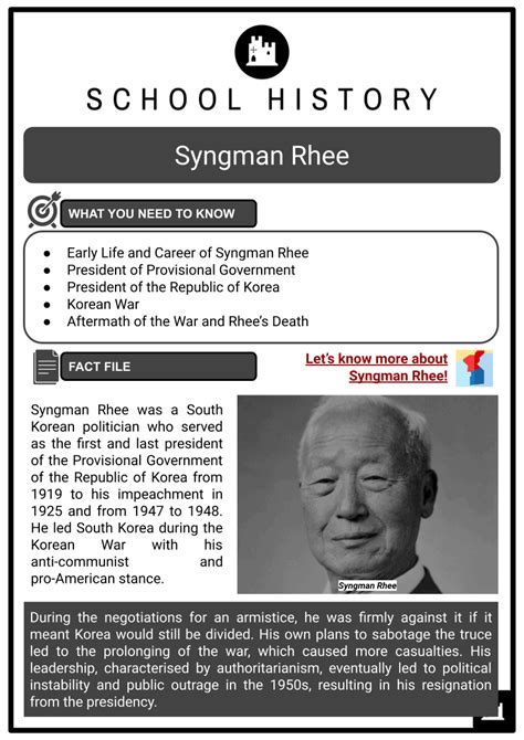 Syngman Rhee | Life, Presidency & Korean War Worksheets