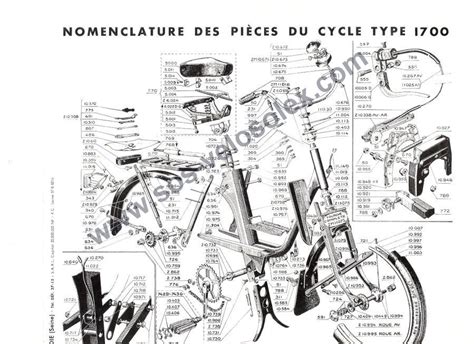 Sos Velosolex Modell 1700