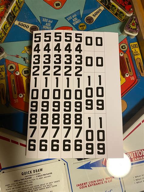 Gottlieb Decagon Unit Parts Pamphlet | EM Pinball Tech | Pinside.com