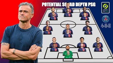 Paris Saint Germain Potential Squad Depth With Ousmane Demb L Under