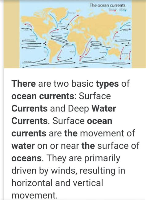 What Are Ocean Currents And What Are Their Types