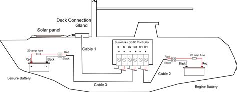 Boat Battery Wiring Diagram - Wiring Diagram