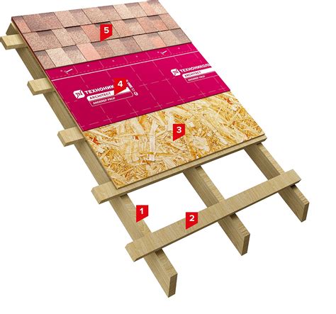 Применение — SHINGLAS