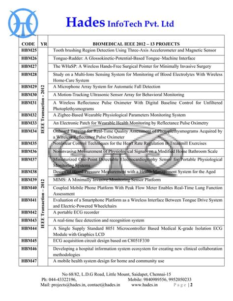 Biomedical IEEE 2012 Projects Hades InfoTech PDF