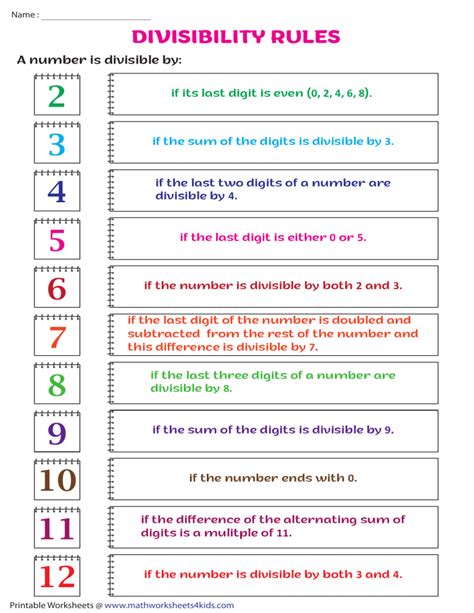 divisibility-rule-chart