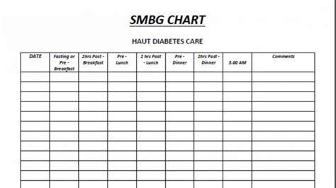 Printable Blood Glucose Reading Chart Diabetestalk Glucose Monitoring Log Template Word ...