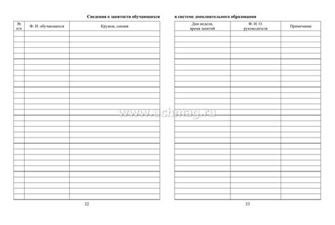 Личный журнал учителя начальных классов – купить по цене: 131,40 руб. в ...