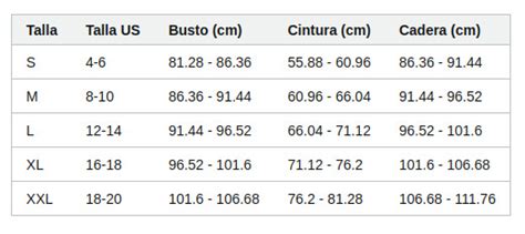 Ripley Ropa De Ba O Mujer Compra Facil Seaform Piezas Bikini Envolvente Parte Delantera
