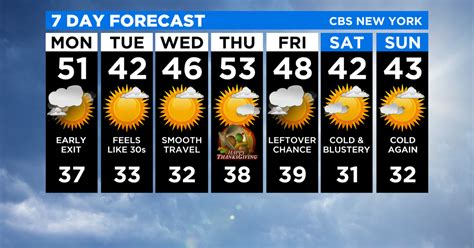 New York Weather CBS2 S 11 22 Monday Morning Forecast CBS New York