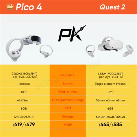 VR шлем Pico 4 — ожидание и реальность | VR419.ru