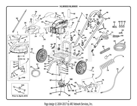 An In Depth Look At The Ryobi 3100 Psi Pressure Washer Parts Diagram