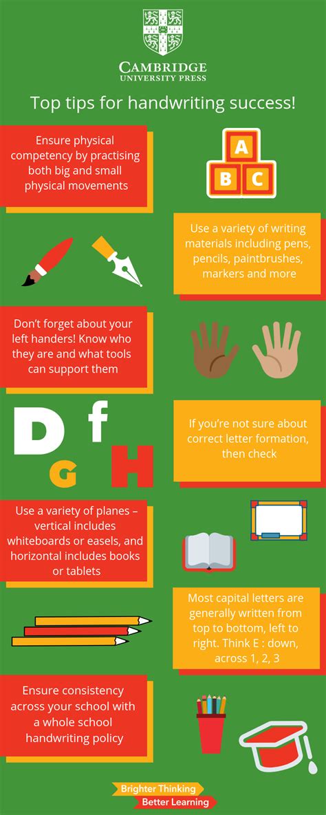 7 Tips For Handwriting Success With Primary Learners Cambridge