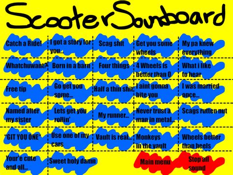 Borderlands Soundboard Play Online On Flash Museum 🕹️