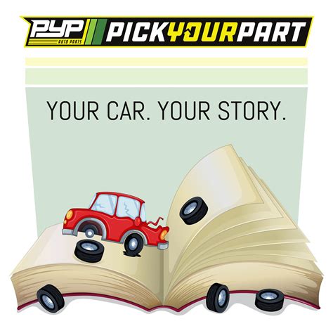 LKQ Self Service - Greenville | Greenville SC