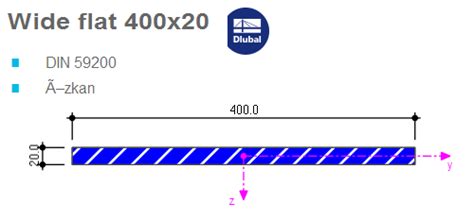 Wide flat 400x20 | DIN 59200 | Özkan | Cross-Section Properties ...