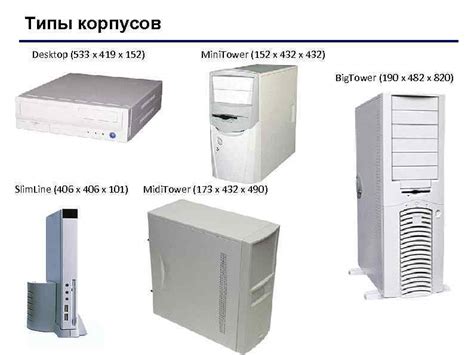 Устройство компьютера Корпус сленг системник корпус