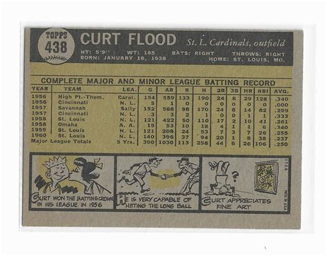 Topps Baseball Curt Flood Cardinals Free Ship Ebay