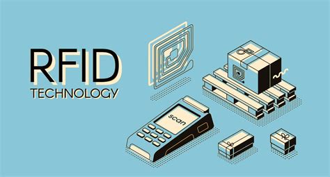 Icop Technology Inc Rfid Radio Frequency Identification Access Control Meeting Room