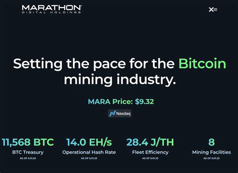 Marathon Digital Holdings Pledges K To Support Bitcoin Core