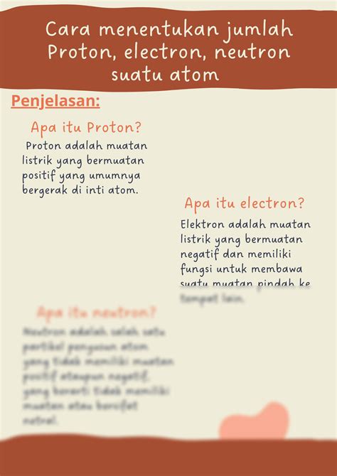 Solution Cara Menentukan Jumlah Proton Elektron Neutron Suatu Atom