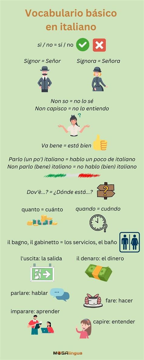 O Que Significa Italiano - Lista de vocabulario en italiano para hablar rápidamente - MosaLingua