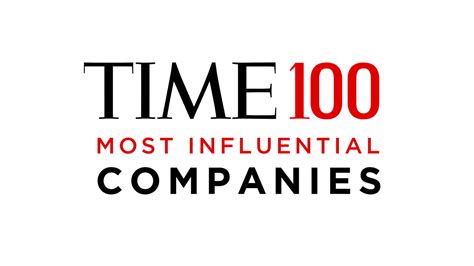 Ørsted Listed As One Of Time100 Most Influential Companies