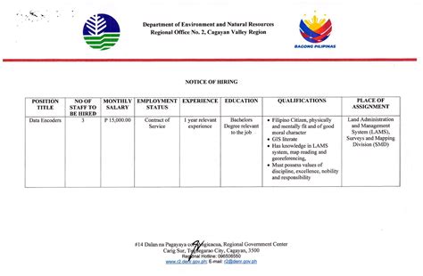 denr cagayan valley     denr cagayan valley facebook