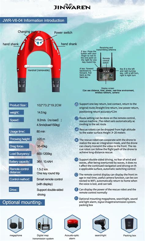 Maritime Security Unmanned Surface Vessel Water Rescue Drone