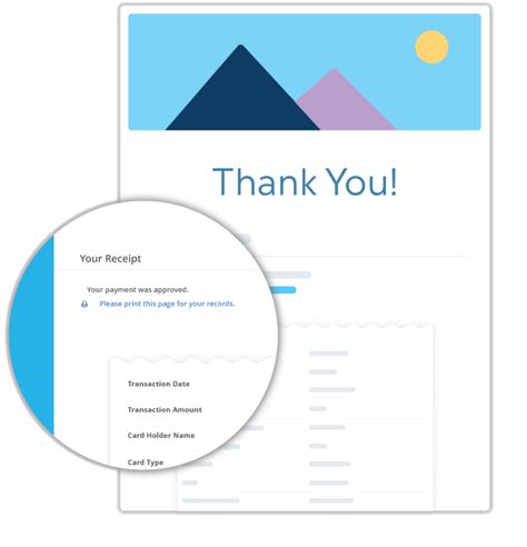The Digital Donor Engagement Loop