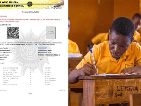 Breaking News 2023 BECE Results Has Been Released Today