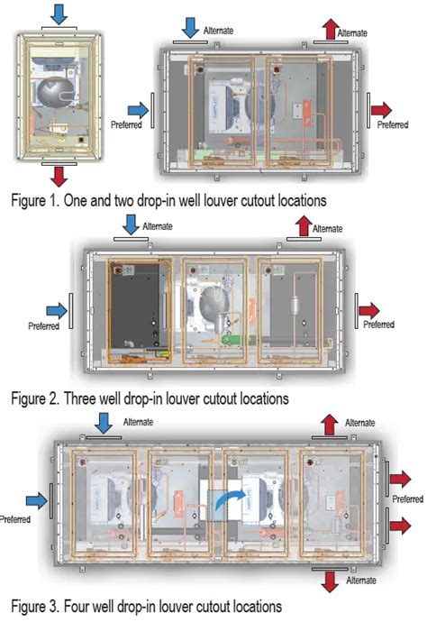 VOLLRATH NSF7 Cold And Hot Food Holding Well Unit User Manual