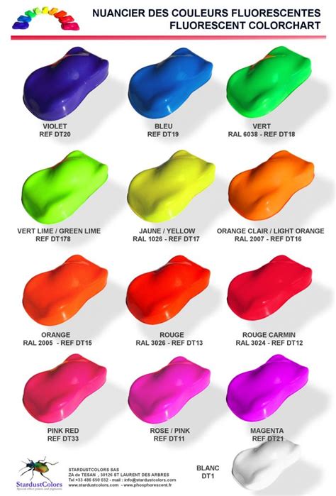 Fluorescent paint for bodywork | StardustColors Paints