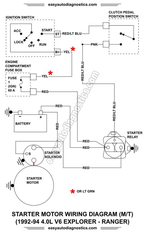 Ford Ranger Starter Wiring Diagram Wiring Diagram