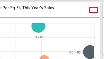 how to create tiles in power bi dashboard