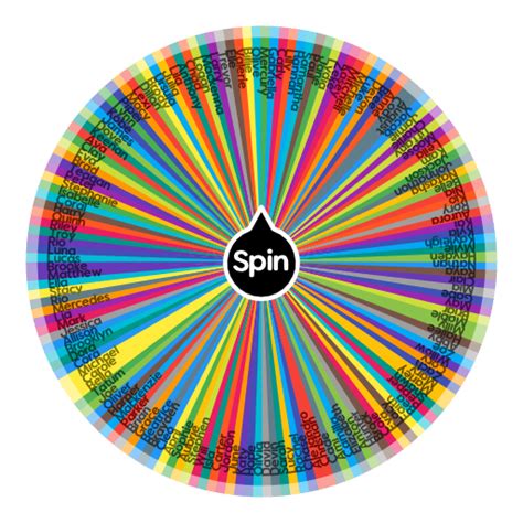 Best names | Spin The Wheel App