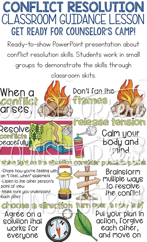 Middle School Conflict Resolution Plan 4