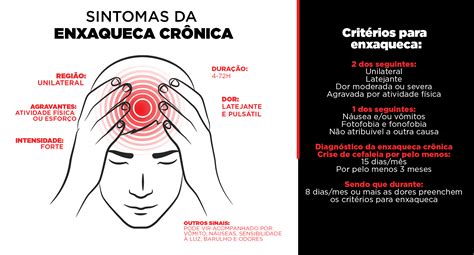 Pressão Na Cabeça E Tontura