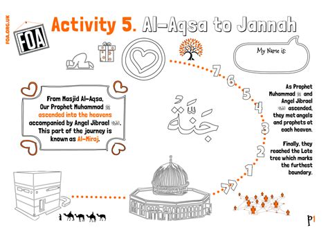 Aqsa Week Kids – Al-Isra Wal Miraj (Activity 5) | An Nasihah Publications