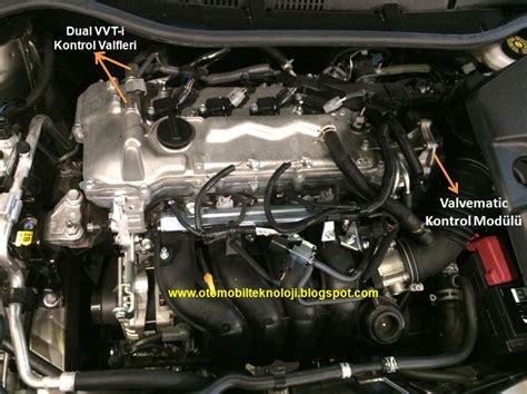 Valvematic