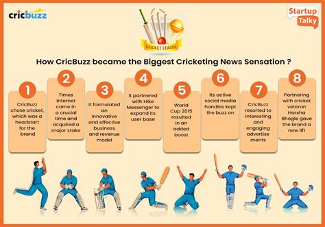 Cricbuzz's Shocking Net Worth Revealed