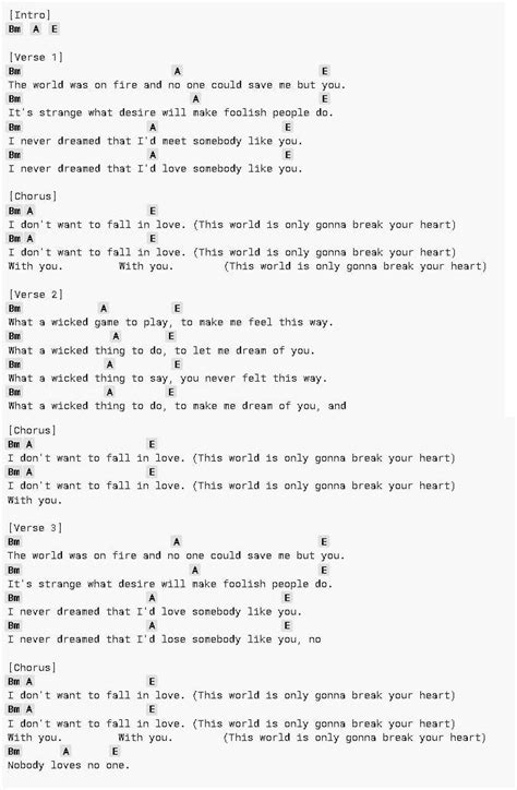 Break Your Heart Guitar Chords